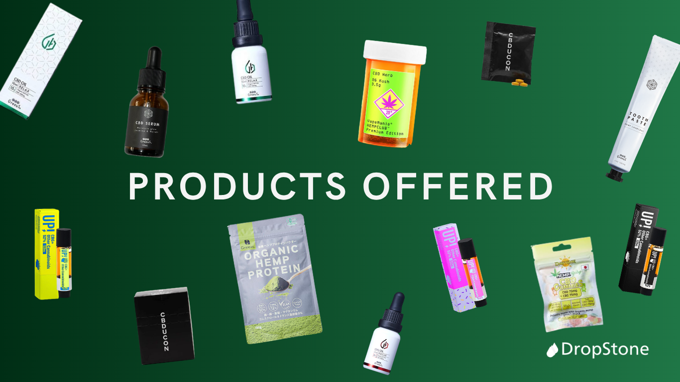 PRODUCTS OFFERED